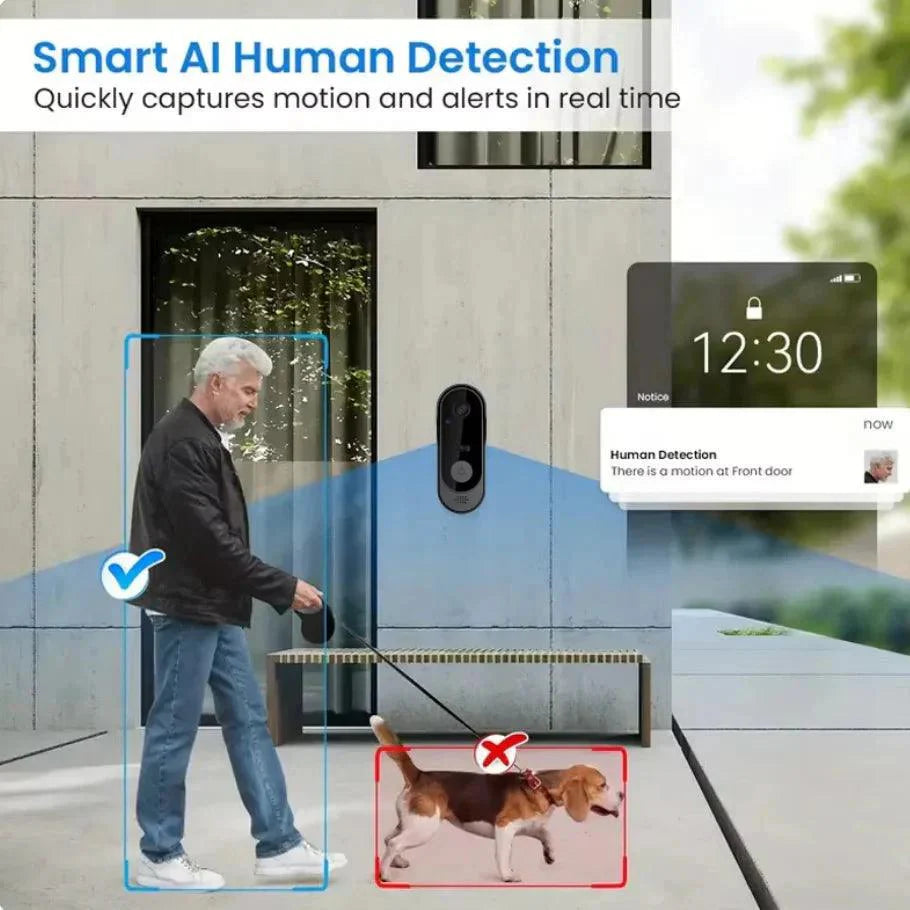SmartHome Video Doorbell - Efrosiny