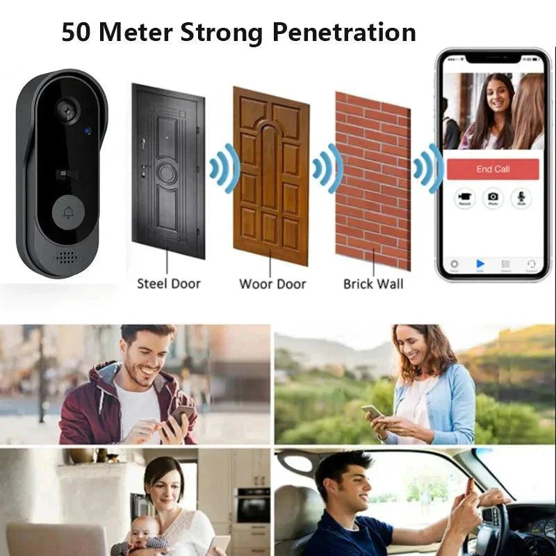 SmartHome Video Doorbell - Efrosiny