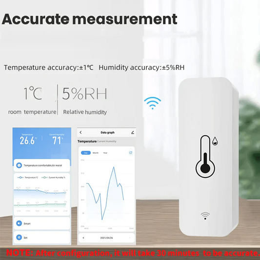 SmartLife WiFi Temp & Humidity Sensor - Efrosiny